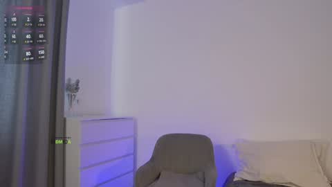 SweetKira1 online show from 02/06/25, 08:07