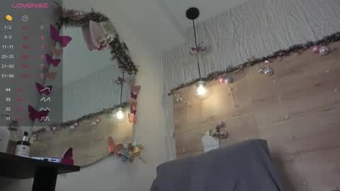 Snapshot of sweetniite chatting on 01/05/25, 02:30 Nite3 online show from 01/05/25, 02:30
