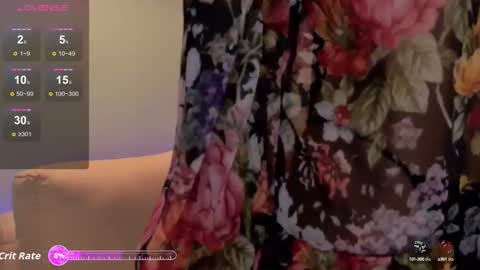 Snapshot of sweett_petite chatting on 09/15/25, 04:29    online show from 09/15/25, 04:29