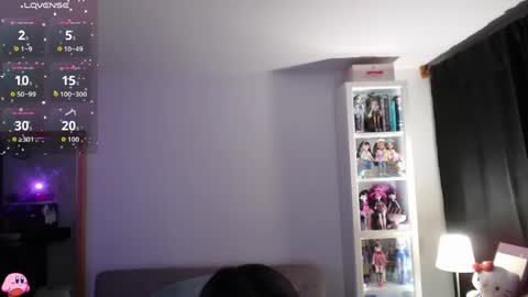 Snapshot of sweettoqui chatting on 04/14/26, 12:27 Pau online show from 04/14/26, 12:27