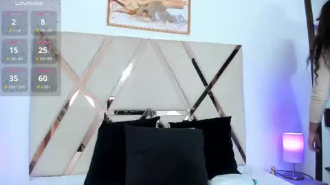 Snapshot of sweetty_girl_ chatting on 02/20/25, 12:15 Sweetty online show from 02/20/25, 12:15