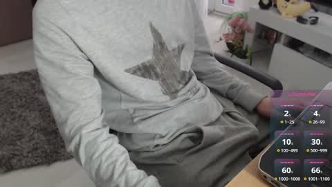 Snapshot of swetlittleboy4u chatting on 02/19/26, 02:35 SwetLittleBoy4u online show from 02/19/26, 02:35