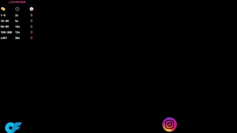 Snapshot of swt_molly chatting on 12/24/24, 06:44 Molly online show from 12/24/24, 06:44