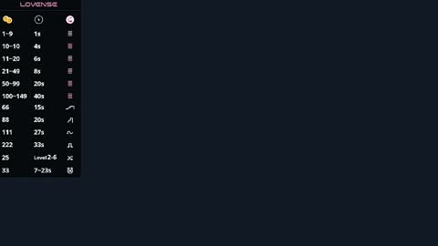 Snapshot of tashinadoncaster chatting on 04/01/26, 08:15 Viola online show from 04/01/26, 08:15