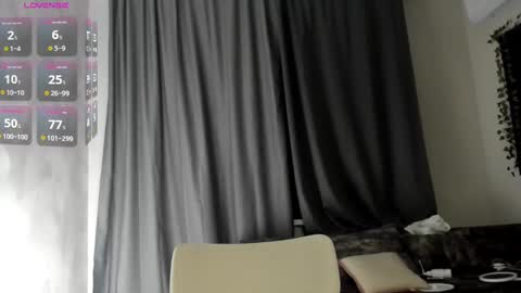 Lizzy online show from 03/01/25, 04:44