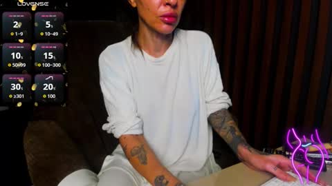 Antonia online show from 02/22/26, 07:01