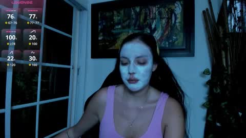 Taylor Sweet online show from 03/04/26, 07:20