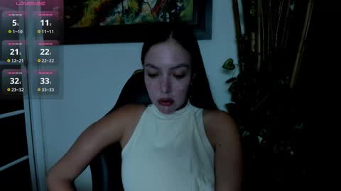 Snapshot of taylor_sweet_605214 chatting on 03/09/26, 08:02 Taylor Sweet online show from 03/09/26, 08:02