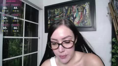 Snapshot of taylor_sweet_605214 chatting on 05/14/26, 07:09 Taylor Sweet online show from 05/14/26, 07:09