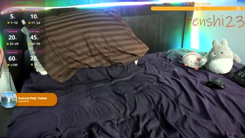 Snapshot of tenshi23 chatting on 01/25/25, 03:30 Matt online show from 01/25/25, 03:30