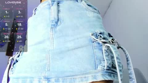 Thara Rouse online show from 10/01/25, 12:11