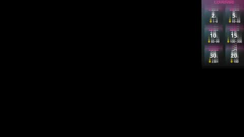 Snapshot of thatswhatshesaid143 chatting on 04/04/26, 06:49 ThatsWhatSheSaid online show from 04/04/26, 06:49