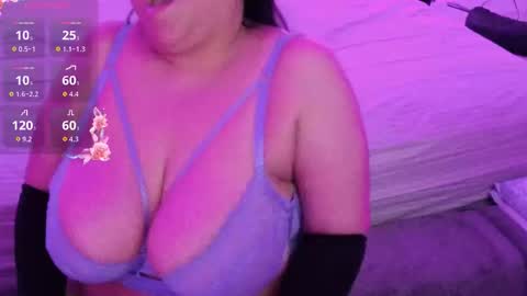 TheBouncingBetty online show from 03/30/26, 04:24