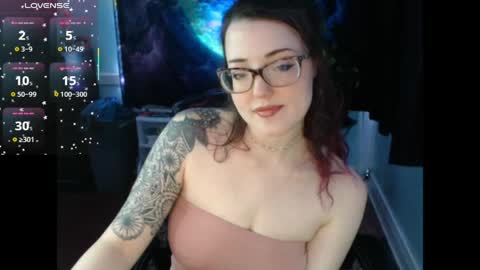 Snapshot of thedaisymoon chatting on 04/06/26, 03:04 thedaisymoon online show from 04/06/26, 03:04