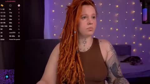 Snapshot of thefullredmoon chatting on 03/15/26, 12:44 Moon online show from 03/15/26, 12:44