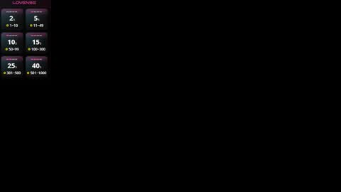 THIAGO MENESES online show from 09/15/25, 02:55