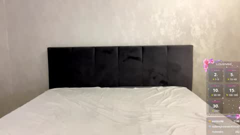 Mary online show from 03/29/26, 03:28