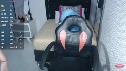 tianapiket online show from 01/18/25, 11:21