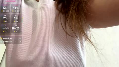 Snapshot of tierraslusar chatting on 03/28/26, 02:16 Kallie online show from 03/28/26, 02:16