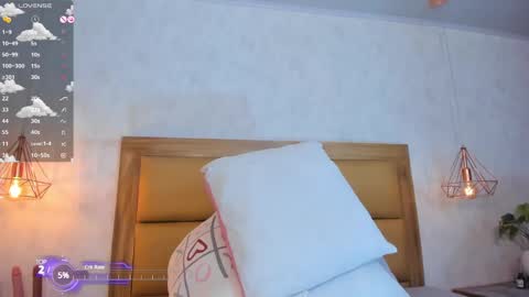 TIFFANY online show from 01/20/25, 08:19