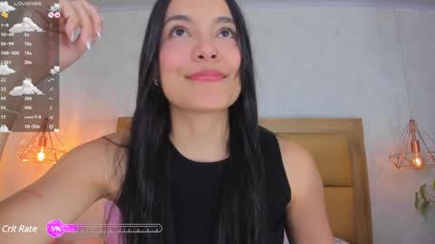 TIFFANY online show from 03/10/25, 04:49