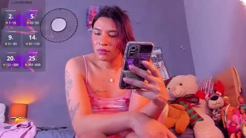 Snapshot of tiffbeautiful chatting on 01/08/25, 01:31 online show from 01/08/25, 01:31