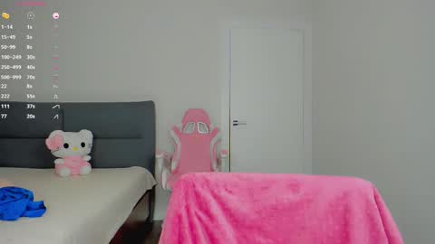 Snapshot of tiny__alice chatting on 02/14/25, 12:14 Alice ONLINE TOMORROW 1100-1700 GMT3 online show from 02/14/25, 12:14