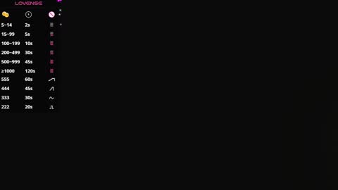 Snapshot of tinylittlesecret chatting on 02/07/25, 12:17 Giulia online show from 02/07/25, 12:17