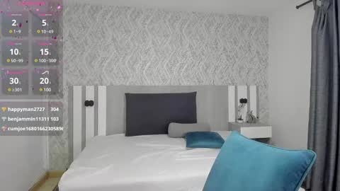 Snapshot of tisha_cole chatting on 03/04/25, 01:59 Tisha online show from 03/04/25, 01:59