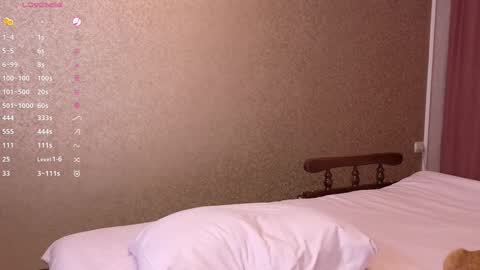 Snapshot of totallytiny_ chatting on 01/26/25, 04:41 see you December 4th beloved friends online show from 01/26/25, 04:41