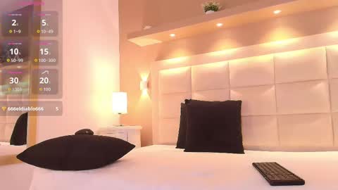 Snapshot of tracydaviss chatting on 10/04/25, 12:47 Tracy online show from 10/04/25, 12:47