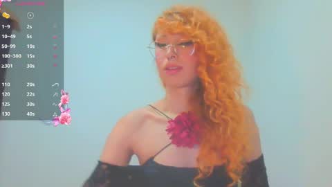 Snapshot of trixy_roses chatting on 04/15/26, 06:59 Trixy Rose online show from 04/15/26, 06:59