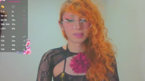 Trixy Rose online show from 05/01/26, 06:23