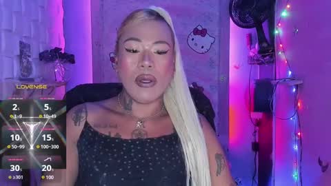 BellaRoxanna online show from 03/11/25, 06:19