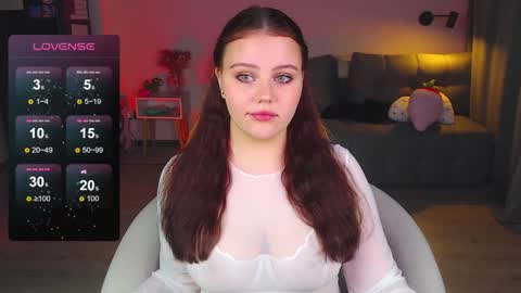 Snapshot of uhhh_my chatting on 01/22/25, 05:06 Alice online show from 01/22/25, 05:06