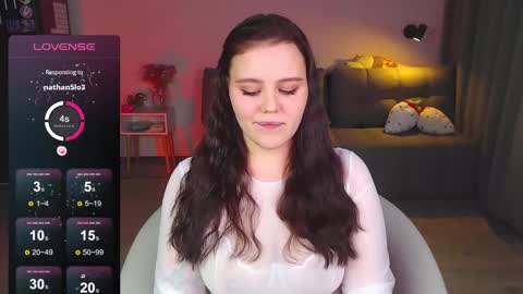 Snapshot of uhhh_my chatting on 02/19/25, 03:49 Alice online show from 02/19/25, 03:49