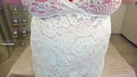 ulanara online show from 02/08/25, 07:16