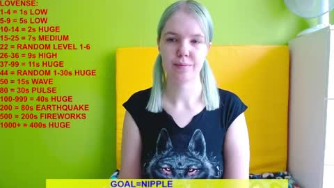 Snapshot of ultra_meow chatting on 05/18/26, 05:35 Roxy online show from 05/18/26, 05:35