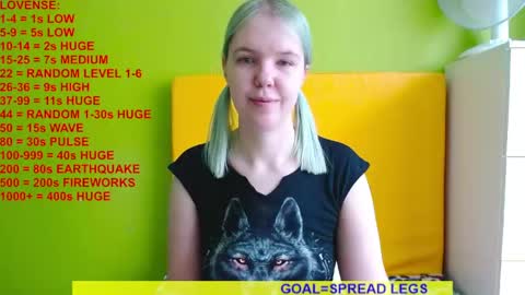 Snapshot of ultra_meow chatting on 05/19/26, 05:14 Roxy online show from 05/19/26, 05:14