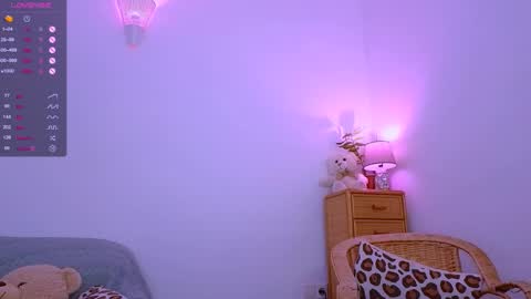 Snapshot of unic0rnporn chatting on 12/04/24, 06:50 Alice online show from 12/04/24, 06:50