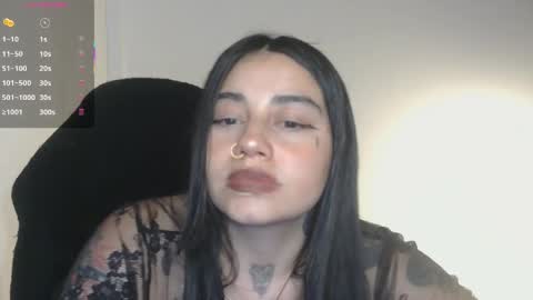 Snapshot of val_bardot1 chatting on 04/05/26, 10:51 first of all... who are u online show from 04/05/26, 10:51