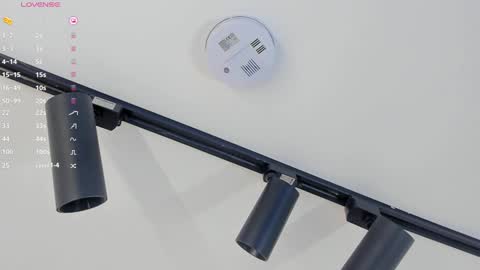 Valeria online show from 01/28/25, 04:52