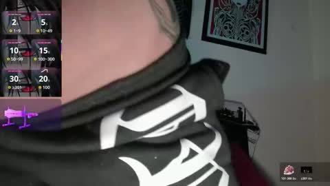 david guzman i model independenthelp me with a thumbs up online show from 12/01/25, 04:39