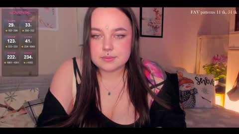 Hi hi Im Varya  next stream 04122024 at 9 a.m GMT1 NEW PHOTOS ALREADY HERE online show from 12/23/24, 08:22