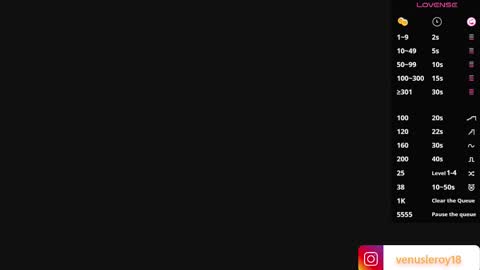 Venus online show from 02/22/25, 11:03
