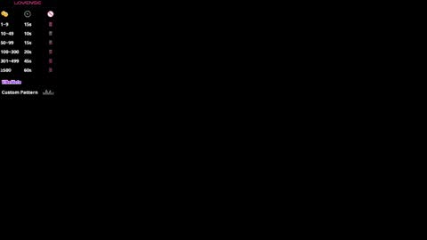 Snapshot of venusgreys1 chatting on 04/16/26, 12:39 VENUS online show from 04/16/26, 12:39