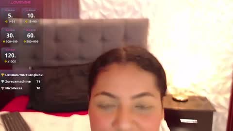 Snapshot of veronica_em1 chatting on 05/05/26, 03:31 VERONICA online show from 05/05/26, 03:31