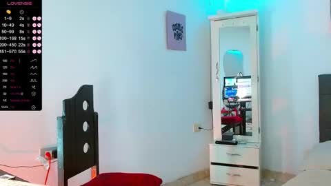 Victoria  independent model online show from 01/29/25, 05:02