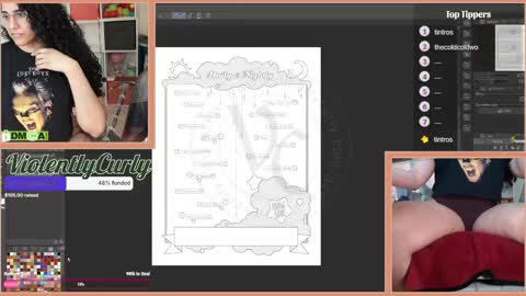 Snapshot of violentlycurly chatting on 04/28/26, 10:15 Curly the Coin Operated Toy online show from 04/28/26, 10:15