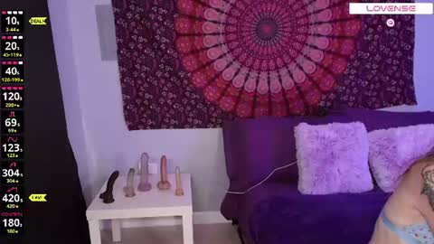 Snapshot of violet_baby_ chatting on 07/01/26, 09:03 Your WetWildWhore online show from 07/01/26, 09:03